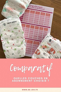 Couches pour bébés et maman