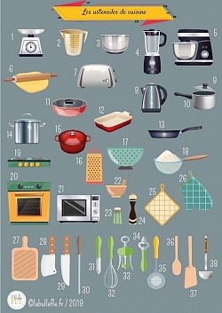 Ustensiles de cuisine
